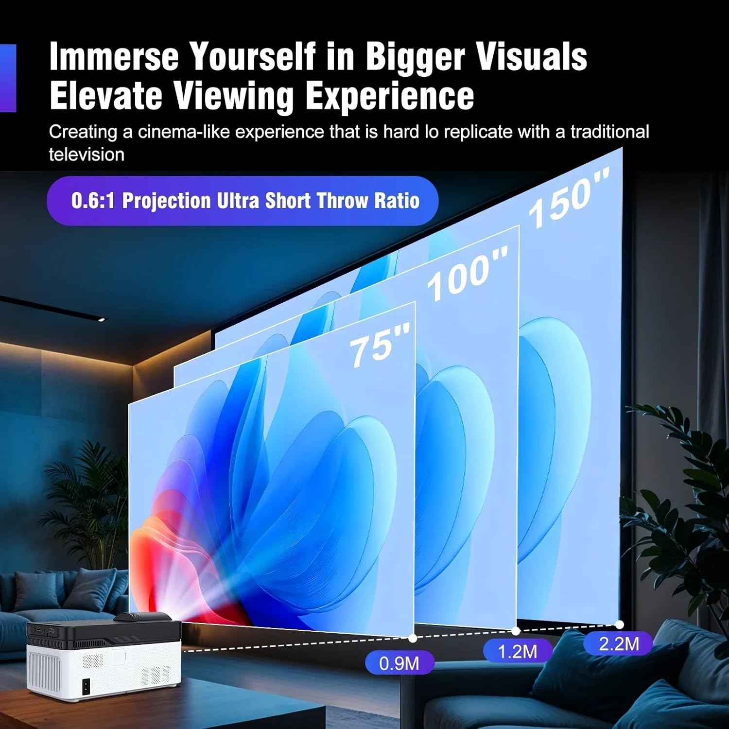 HY450 - Projecteur Smart Home Theater HD 1080p 8K