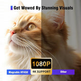 HY450 - Projecteur Smart Home Theater HD 1080p 8K